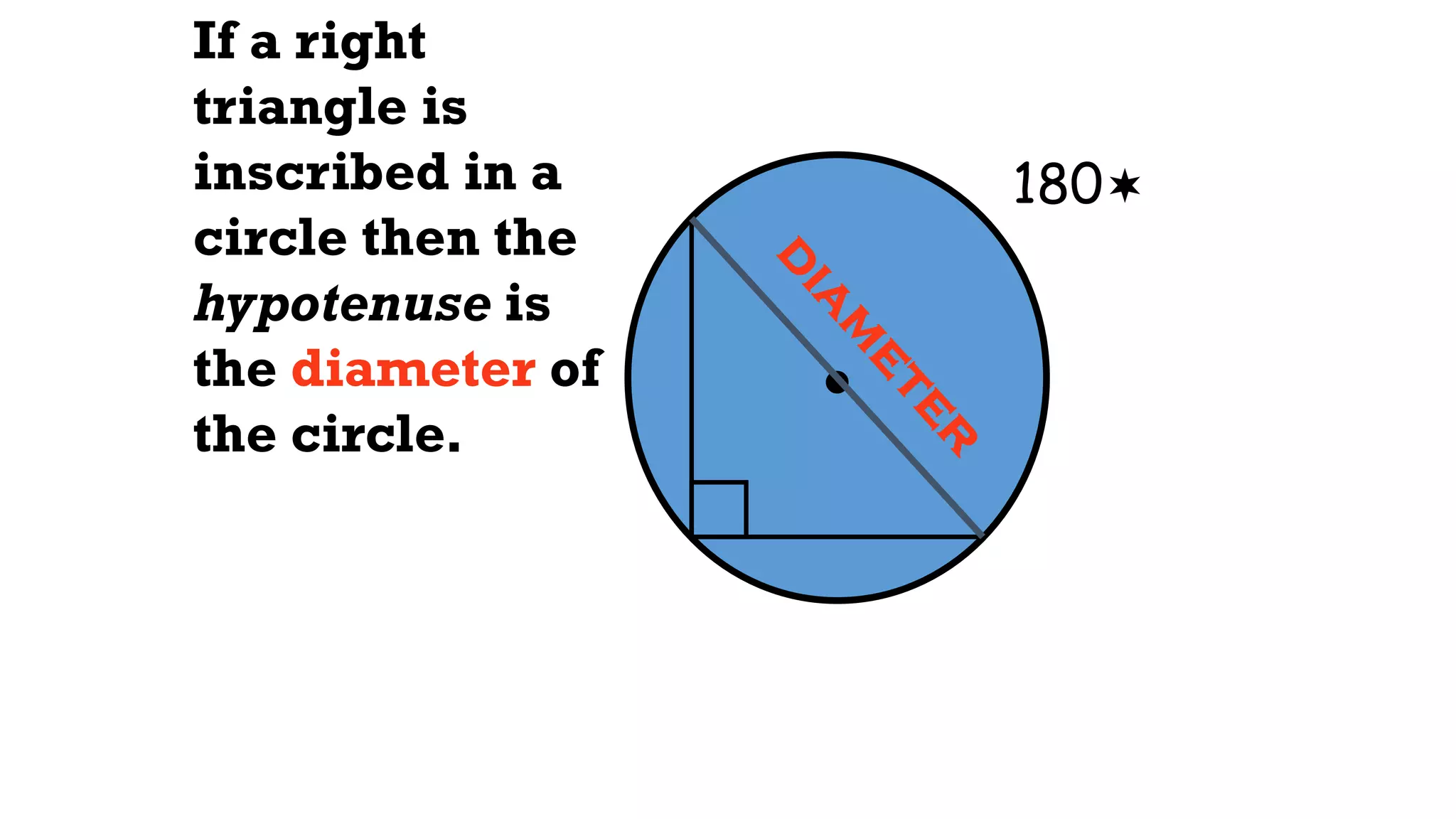 180
If a right
triangle is
inscribed in a
circle then the
hypotenuse is
the diameter of
the circle.
 
