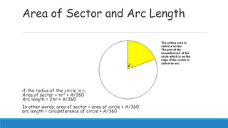 Area of Sector and Arc Length
if the radius of the circle is r,
Area of sector = πr2 × A/360
Arc length = 2πr × A/360
In other words, area of sector = area of circle × A/360
arc length = circumference of circle × A/360
 