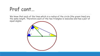 Prof cont…
We know that each of the lines which is a radius of the circle (the green lines) are
the same length. Therefore each of the two triangles is isosceles and has a pair of
equal angles.
 