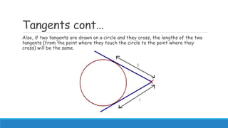 Tangents cont…
Also, if two tangents are drawn on a circle and they cross, the lengths of the two
tangents (from the point where they touch the circle to the point where they
cross) will be the same.
 