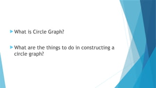  What is Circle Graph?
 What are the things to do in constructing a
circle graph?
 