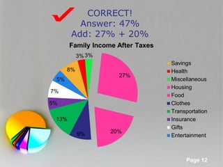 CORRECT!
  Answer: 47%
Add: 27% + 20%




  Powerpoint Templates
                         Page 12
 