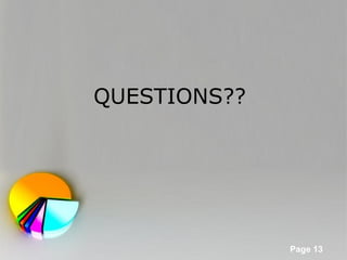 QUESTIONS??




  Powerpoint Templates
                         Page 13
 