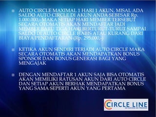  AUTO CIRCLE MAXIMAL 1 HARI 1 AKUN, MISAL ADA
SALDO AUTO CIRCLE DI AKUN ANDA SEBESAR Rp.
1.000,000,- MAKA SETIAP HARI MEMBER TERSEBUT
SECARA OTOMATIS AKAN MENDAFTAR JADI
MEMBER BARU TIGA HARI BERTURUT-TURUT SAMPAI
SALDO DI AUTO CIRCLE HABIS ATAU KURANG DARI
BIAYA PENDAFTARAN (Rp. 295.000,-)
 KETIKA AKUN SENDIRI TERJADI AUTO CIRCLE MAKA
SECARA OTOMATIS AKAN MENDAPATKAN BONUS
SPONSOR DAN BONUS GENERASI BAGI YANG
MENGAJAK
 DENGAN MENDAFTAR 1 AKUN SAJA BISA OTOMATIS
AKAN MEMILIKI RATUSAN AKUN DARI AUTO CIRCLE
DAN SETIAP AKUN BERHAK MENDAPATKAN BONUS
YANG SAMA SEPERTI AKUN YANG PERTAMA
 