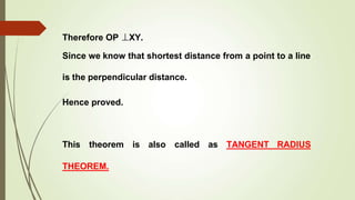 Therefore OP ⊥XY.
Since we know that shortest distance from a point to a line
is the perpendicular distance.
Hence proved.
This theorem is also called as TANGENT RADIUS
THEOREM.
 