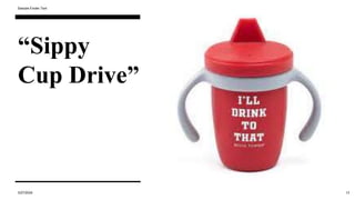 “Sippy
Cup Drive”
3/27/2024
Sample Footer Text
13
 