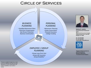 Circle of Services



                                                    BUSINESS                                 PERSONAL
                                                    PLANNING                                 PLANNING
                                              - Qualified Retirement Plans             -Retirement Planning    Nathan R. Jenkins
                                               -Executive Compensation                  -Estate Conservation   Financial Services Professional*
                                                -Key Person Protection                   -Personal Insurance   Agent
                                                                                                               New York Life Insurance Company
                                                -Business Continuation                     -College Funding    3200 Beechleaf Court, Suite 820
                                                                                                               Raleigh, NC 27604

                                                                                                               Bus 919.795.8070
                                                                                                               Fax 919.783.6508
                                                                                                               nrjenkins@ft.newyorklife.com




                                                                EMPLOYEE / GROUP
                                                                    PLANNING                                   *Registered Representative for
                                                                                                               NYLIFE Securities LLC
                                                                 -Group Long-Term Care                         (Member FINRA/SIPC)
                                                                                                                A Licensed Insurance Agency
                                                                     -Group Life Insurance
                                                                       -Group Disability*


*Products available through one or more
carriers not affiliated with New York Life,
dependent on carrier authorization and
product availability in your state or
locality
 