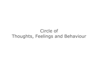 Circle of
Thoughts, Feelings and Behaviour
 