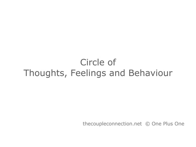 Circle of Thoughts, Feelings and Behaviour | PPT