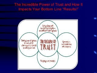 The Incredible Power of Trust and How It
Impacts Your Bottom Line “Results!”

 