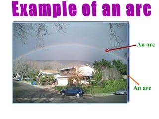 An arc

An arc

 