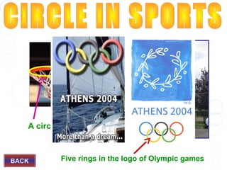 A circle

BACK

Five rings in the logo of Olympic games

 
