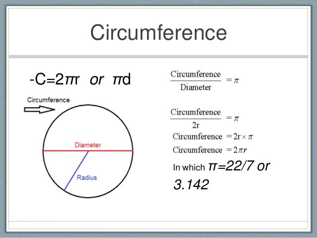 Presentation Slides Circle