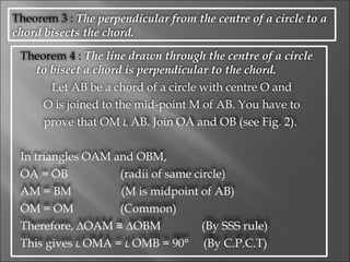 Theorem 4 :  The line drawn through the centre of a circle to bisect a chord is perpendicular to the chord. Let AB be a chord of a circle with centre O and O is joined to the mid-point M of AB. You have to prove that OM  L  AB. Join OA and OB (see Fig. 2).  In triangles OAM and OBM, OA = OB  (radii of same circle) AM = BM  (M is midpoint of AB) OM = OM  (Common) Therefore,  Δ OAM ≅  Δ OBM  (By SSS rule) This gives  L   OMA =  L   OMB = 90°  (By C.P.C.T) Theorem 3 :  The perpendicular from the centre of a circle to a chord bisects the chord. 