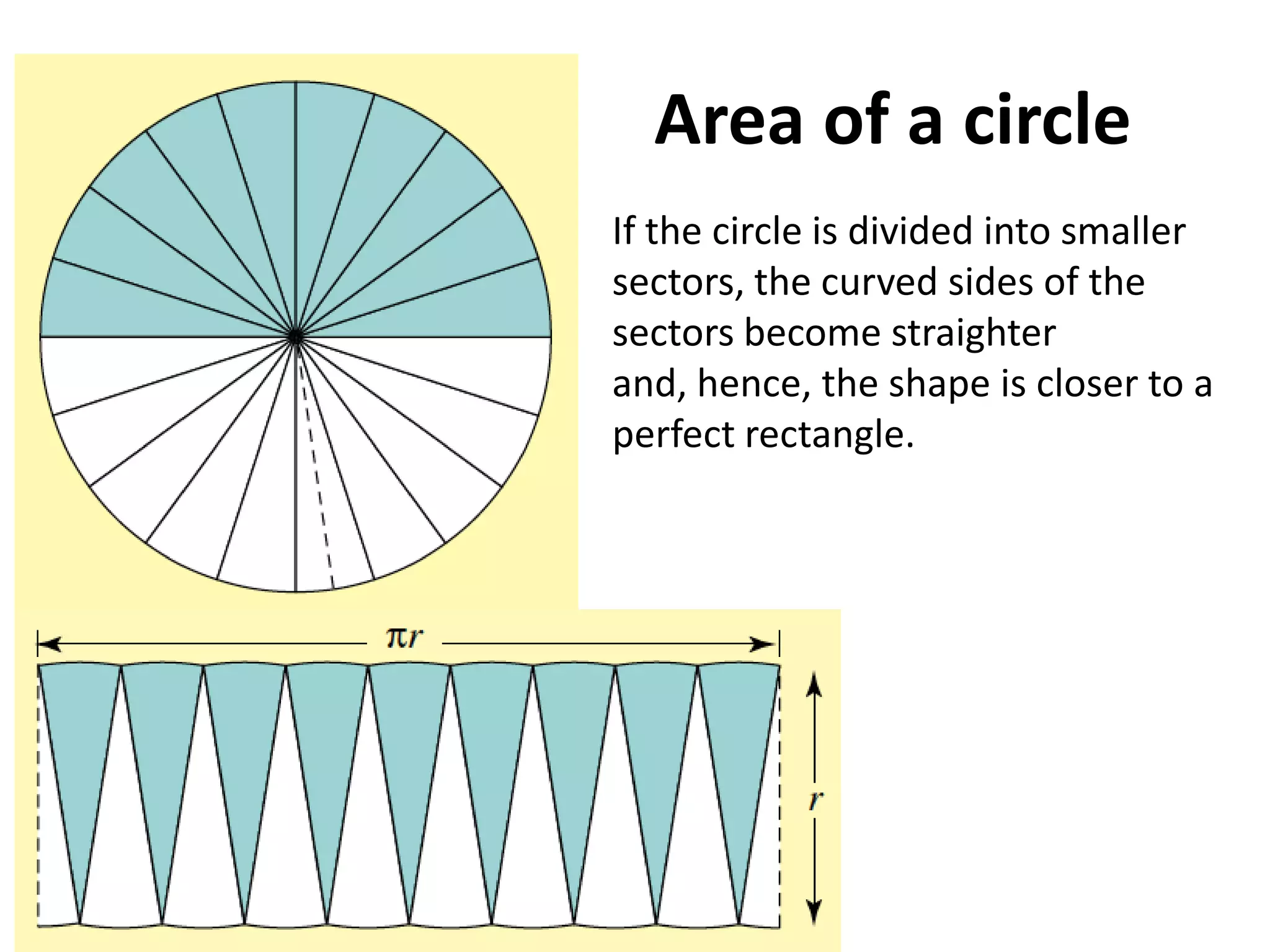 Area of a circle
If the circle is divided into smaller
sectors, the curved sides of the
sectors become straighter
and, hence, the shape is closer to a
perfect rectangle.
 