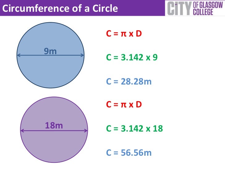 Area of a circle Calculations with Circles