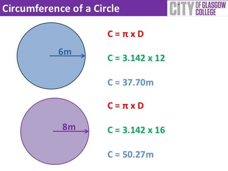 Calculations with Circles