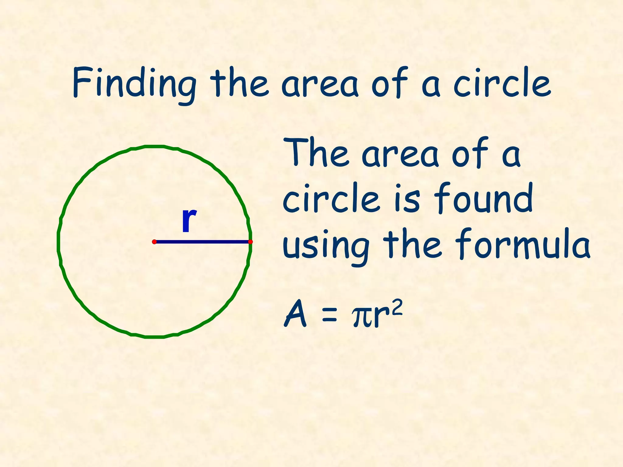 Finding the area of a circle
            The area of a
            circle is found
      r
            using the formula
            A = πr2
 