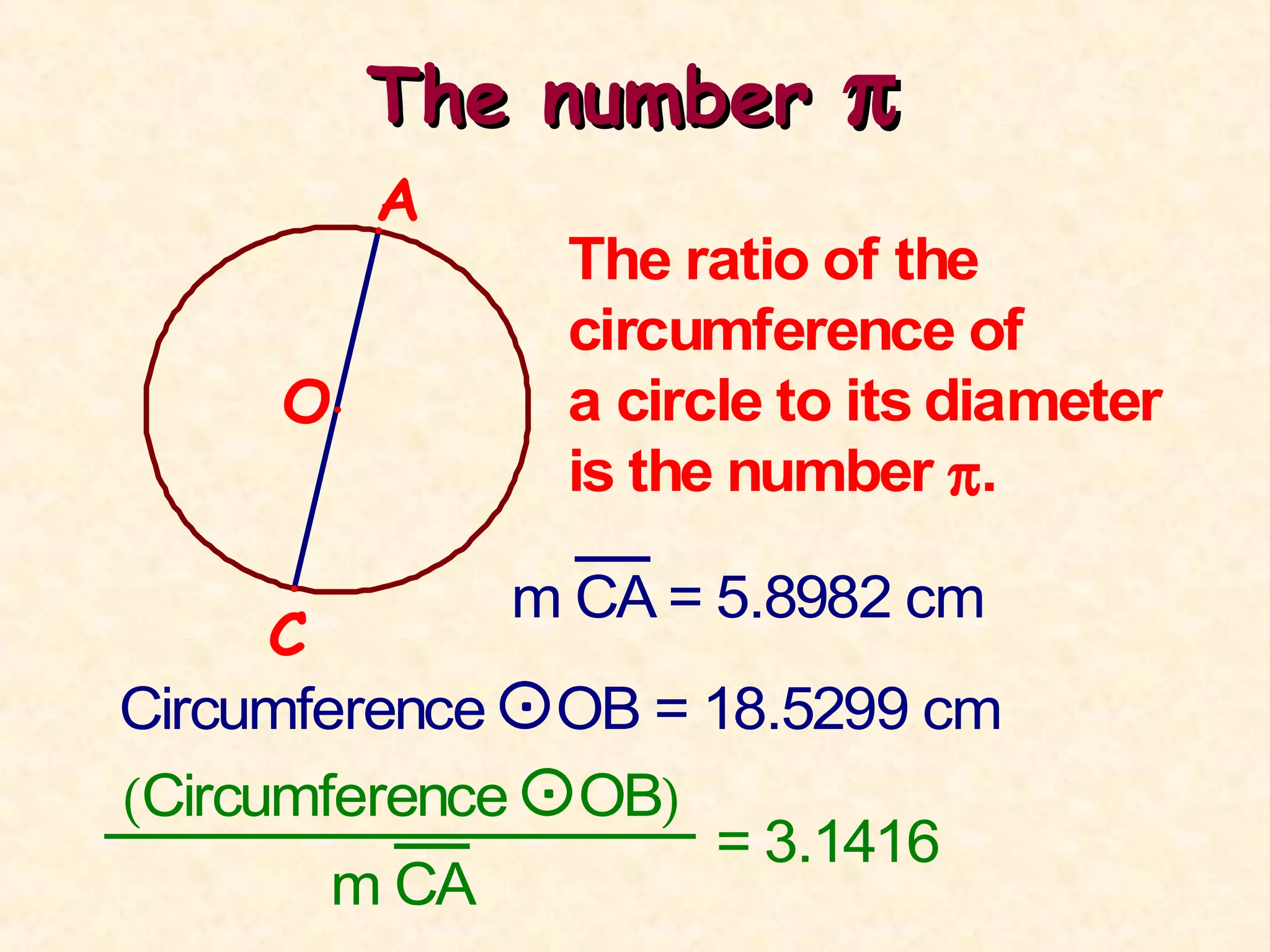The number      π
         A
              The ratio of the
              circumference of
     O        a circle to its diameter
              is the number π.

             m CA = 5.8982 cm
      C
Circumference OB = 18.5299 cm
(Circumference OB)
                   = 3.1416
        m CA
 