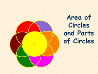 Area of
 Circles
and Parts
of Circles
 