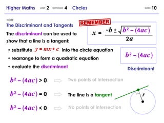 NOTE SLIDE Higher Maths  2  4  Circles UNIT OUTCOME The Discriminant and Tangents x   = - b b   2   –   ( 4   ac   ) ± 2   a b   2   –   ( 4   ac   ) Discriminant The  discriminant  can be used to show that a line is a tangent: •  substitute  into the circle equation  • rearrange to form a quadratic equation  • evaluate the  discriminant y  =   m   x   +   c b   2   –   ( 4   ac   )   > 0 Two points of intersection b   2   –   ( 4   ac   )   = 0 The line is a  tangent b   2   –   ( 4   ac   )   < 0 No points of intersection  r REMEMBER 