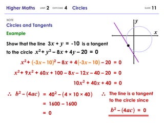 NOTE SLIDE Higher Maths  2  4  Circles UNIT OUTCOME Circles and Tangents Show that the line  3   x   +  y   =   -10   is a tangent to the circle  x   2   +  y   2  –  8   x  +  4   y  – 20   =   0 Example x   2   +  (- 3   x   –   10 ) 2  –  8   x  +  4   (- 3   x   –   10 )   – 20  =  0 x   2   +  9   x   2  +  60   x  +   100   –   8   x   –   12   x   – 40   – 20  =  0 10   x   2  +  40   x  +   40  =  0 b   2   –  ( 4   ac   ) =  40   2   –  (   4 × 10 × 40   ) =  0 =  1600   – 1600   The line is a tangent to the circle since b   2   –  ( 4   ac   )   =  0 x y 