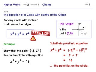 The Equation of a Circle with centre at the Origin NOTE SLIDE Higher Maths  2  4  Circles UNIT OUTCOME x   ²   +   y   ²  =  r   ² For any circle with radius  r  and centre the origin,  x y The ‘Origin’ is the point  (0,0)   origin Example Show that the point  ( - 3   ,  ) lies on the circle with equation 7 x   ²   +   y   ²  =  16 x   ²   +   y   ² =  ( -3 ) ²  +   (   ) ² 7 =  9  +   7 =  16 Substitute point into equation: The point lies on the circle. LEARN THIS 