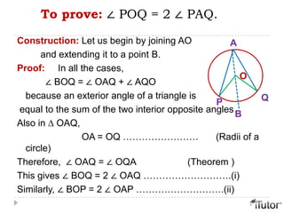 Construction: Let us begin by joining AO
and extending it to a point B.
Proof: In all the cases,
∠ BOQ = ∠ OAQ + ∠ AQO
because an exterior angle of a triangle is
equal to the sum of the two interior opposite angles
Also in ∆ OAQ,
OA = OQ …………………… (Radii of a
circle)
Therefore, ∠ OAQ = ∠ OQA (Theorem )
This gives ∠ BOQ = 2 ∠ OAQ ……………………….(i)
Similarly, ∠ BOP = 2 ∠ OAP ……………………….(ii)
A
P Q
O
B
To prove: ∠ POQ = 2 ∠ PAQ.
 