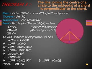 THEOREM 3 :-
Given - A chord PQ of a circle C(O, r) with mid-point M.
To prove – OM |PQ
Construction - Join OP and OQ
Proof – In triangles OPM and OQM, we have
OP=OQ [Radii of the same circle]
PM=MQ [M is mid-point of PQ]
OM=OM
So, SSS-criterion of congruence , we have
▲OPM ≅ ▲OQM
 ∠OMP= ∠OMQ
But, ∠OMP+ ∠OMQ=180º
 ∠OMP+ ∠OMP=180º
 2∠OMP=180º
 ∠OMP=90º
 ∠OMP=∠OMQ=90º [∵ ∠OMP= ∠OMQ]
Hence, OM |PQ
O
P Q
M
 