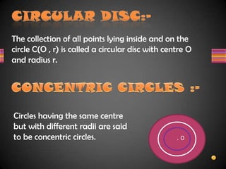 The collection of all points lying inside and on the
circle C(O , r) is called a circular disc with centre O
and radius r.
Circles having the same centre
but with different radii are said
to be concentric circles. . O
 