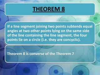 THEOREM 8
If a line segment joining two points subtends equal
angles at two other points lying on the same side
of the line containing the line segment, the four
points lie on a circle (i.e. they are concyclic).
Theorem 8 is converse of the Theorem 7

 