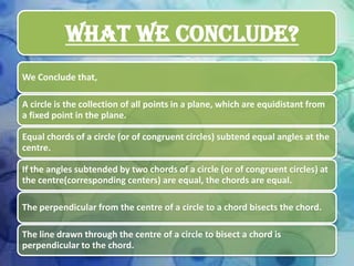 WHAT WE CONCLUDE?
We Conclude that,
A circle is the collection of all points in a plane, which are equidistant from
a fixed point in the plane.
Equal chords of a circle (or of congruent circles) subtend equal angles at the
centre.

If the angles subtended by two chords of a circle (or of congruent circles) at
the centre(corresponding centers) are equal, the chords are equal.
The perpendicular from the centre of a circle to a chord bisects the chord.
The line drawn through the centre of a circle to bisect a chord is
perpendicular to the chord.

 