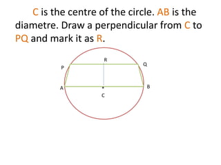 C is the centre of the circle. AB is the 
diametre. Draw a perpendicular from C to 
PQ and mark it as R. 
* 
C 
P 
R 
A 
Q 
B 
 