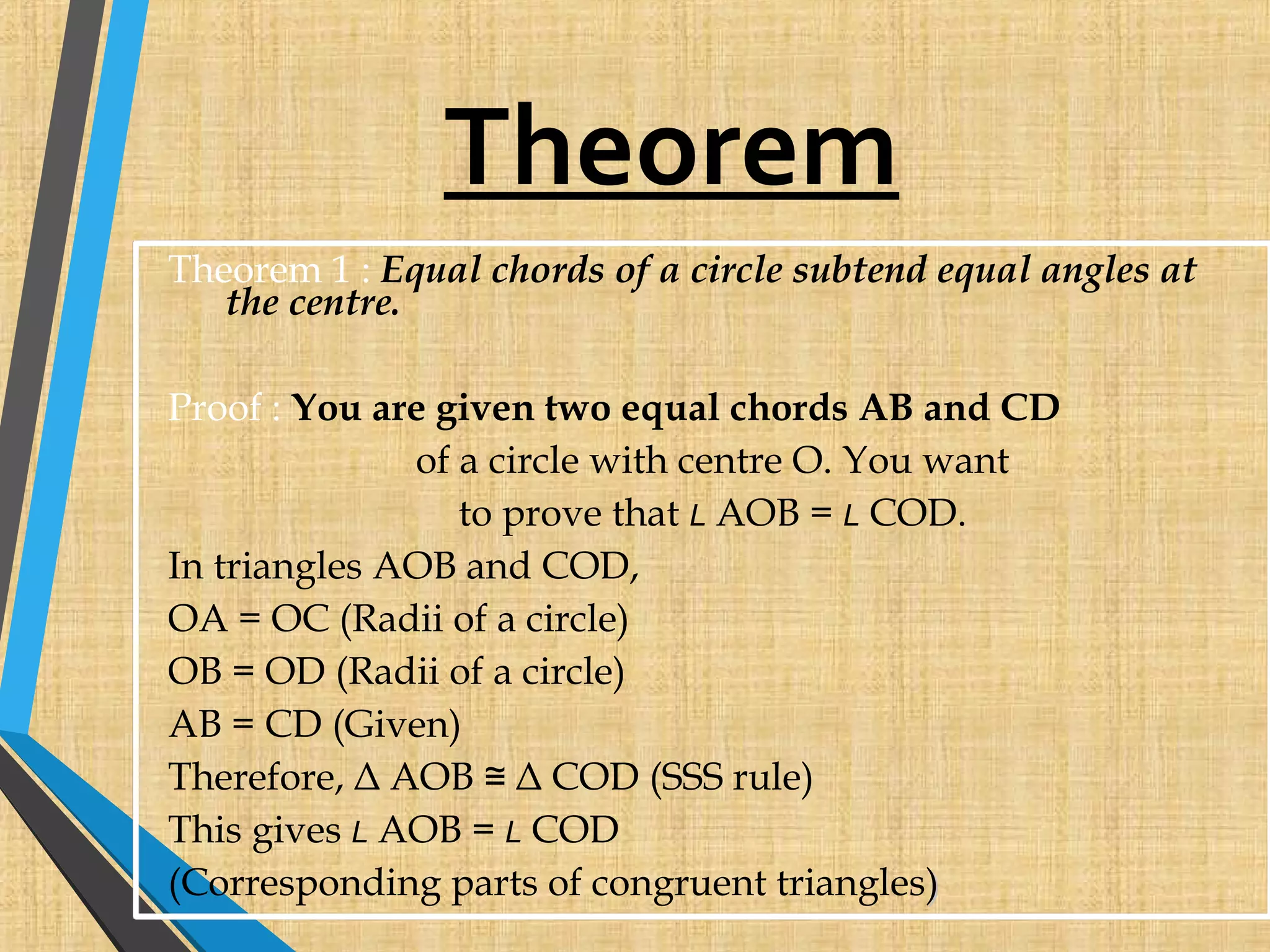 Theorem
Theorem 1 : Equal chords of a circle subtend equal angles at
the centre.
Proof : You are given two equal chords AB and CD
of a circle with centre O. You want
to prove that L AOB = L COD.
In triangles AOB and COD,
OA = OC (Radii of a circle)
OB = OD (Radii of a circle)
AB = CD (Given)
Therefore, Δ AOB Δ COD (SSS rule)≅
This gives L AOB = L COD
(Corresponding parts of congruent triangles))
 