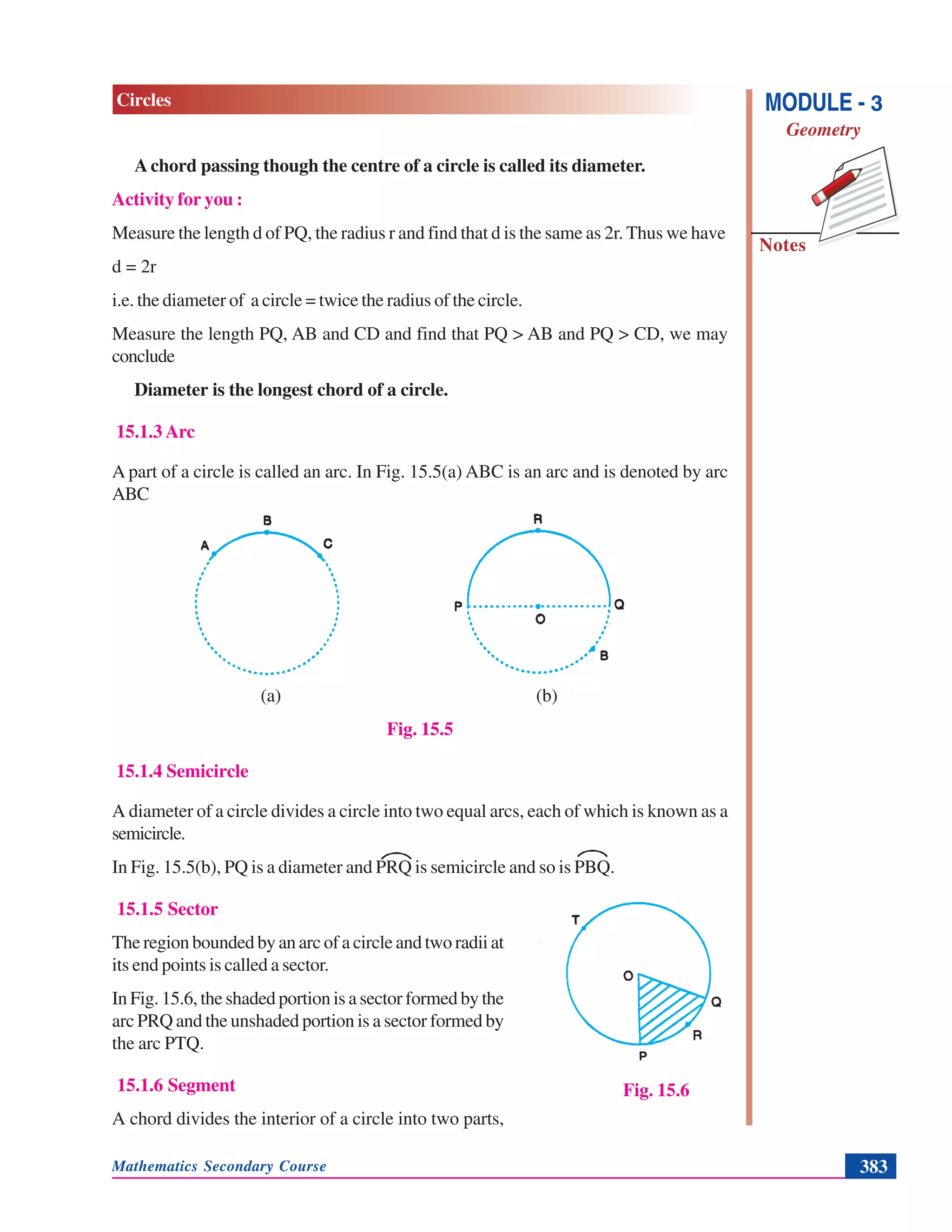 Mathematics Secondary Course 383
Notes
MODULE - 3
Geometry
Circles
Achord passing though the centre of a circle is called its diameter.
Activity for you :
Measure the length d of PQ, the radius r and find that d is the same as 2r. Thus we have
d = 2r
i.e. the diameter of a circle = twice the radius of the circle.
Measure the length PQ, AB and CD and find that PQ > AB and PQ > CD, we may
conclude
Diameter is the longest chord of a circle.
15.1.3 Arc
A part of a circle is called an arc. In Fig. 15.5(a) ABC is an arc and is denoted by arc
ABC
(a) (b)
Fig. 15.5
15.1.4 Semicircle
A diameter of a circle divides a circle into two equal arcs, each of which is known as a
semicircle.
In Fig. 15.5(b), PQ is a diameter and PRQ is semicircle and so is PBQ.
15.1.5 Sector
The region bounded by an arc of a circle and two radii at
its end points is called a sector.
In Fig. 15.6, the shaded portion is a sector formed by the
arc PRQ and the unshaded portion is a sector formed by
the arc PTQ.
15.1.6 Segment
A chord divides the interior of a circle into two parts,
Fig. 15.6
 