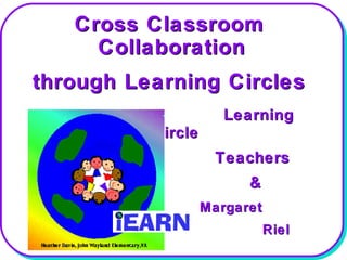Cross ClassroomCross Classroom
CollaborationCollaboration
through Learning Circlesthrough Learning Circles
LearningLearning
CircleCircle
TeachersTeachers
&&
MargaretMargaret
RielRiel
 