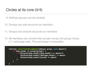 Circles at its core (4/4)
9. Arbitrary groups can be created.
10. Groups can add accounts as members.
11. Groups can exclude accounts as members.
12. All members can convert their private money into group money 
(1:1 exchange rate). This exchange is irreversible.
 