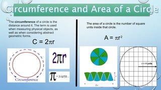 The circumference of a circle is the
distance around it. The term is used
when measuring physical objects, as
well as when considering abstract
geometric forms.
The area of a circle is the number of square
units inside that circle.
A = pr
C = 2pr
2
 