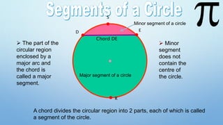 A chord divides the circular region into 2 parts, each of which is called
a segment of the circle.
D E
Chord DE
Minor segment of a circle
Major segment of a circle
S
R
 The part of the
circular region
enclosed by a
major arc and
the chord is
called a major
segment.
 Minor
segment
does not
contain the
centre of
the circle.
 