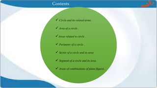 Contents
 Circle and its related terms .
 Area of a circle .
Areas related to circle .
 Perimeter of a circle .
 Sector of a circle and its area .
 Segment of a circle and its area
 Areas of combinations of plane figures .
 