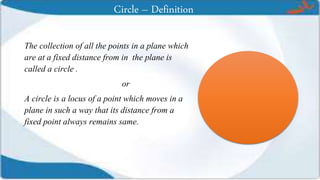 Circle – Definition
The collection of all the points in a plane which
are at a fixed distance from in the plane is
called a circle .
or
A circle is a locus of a point which moves in a
plane in such a way that its distance from a
fixed point always remains same.
 