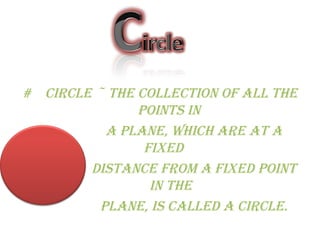 # CirCle ~ The ColleCTion of all The
poinTs in
a plane, whiCh are aT a
fixed
disTanCe from a fixed poinT
in The
plane, is Called a CirCle.
 