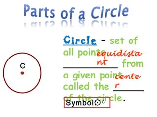 Circle – set of
all points
_________ from
a given point
called the _____
of the circle.
C
Symbol:
equidista
nt
cente
r
C
 