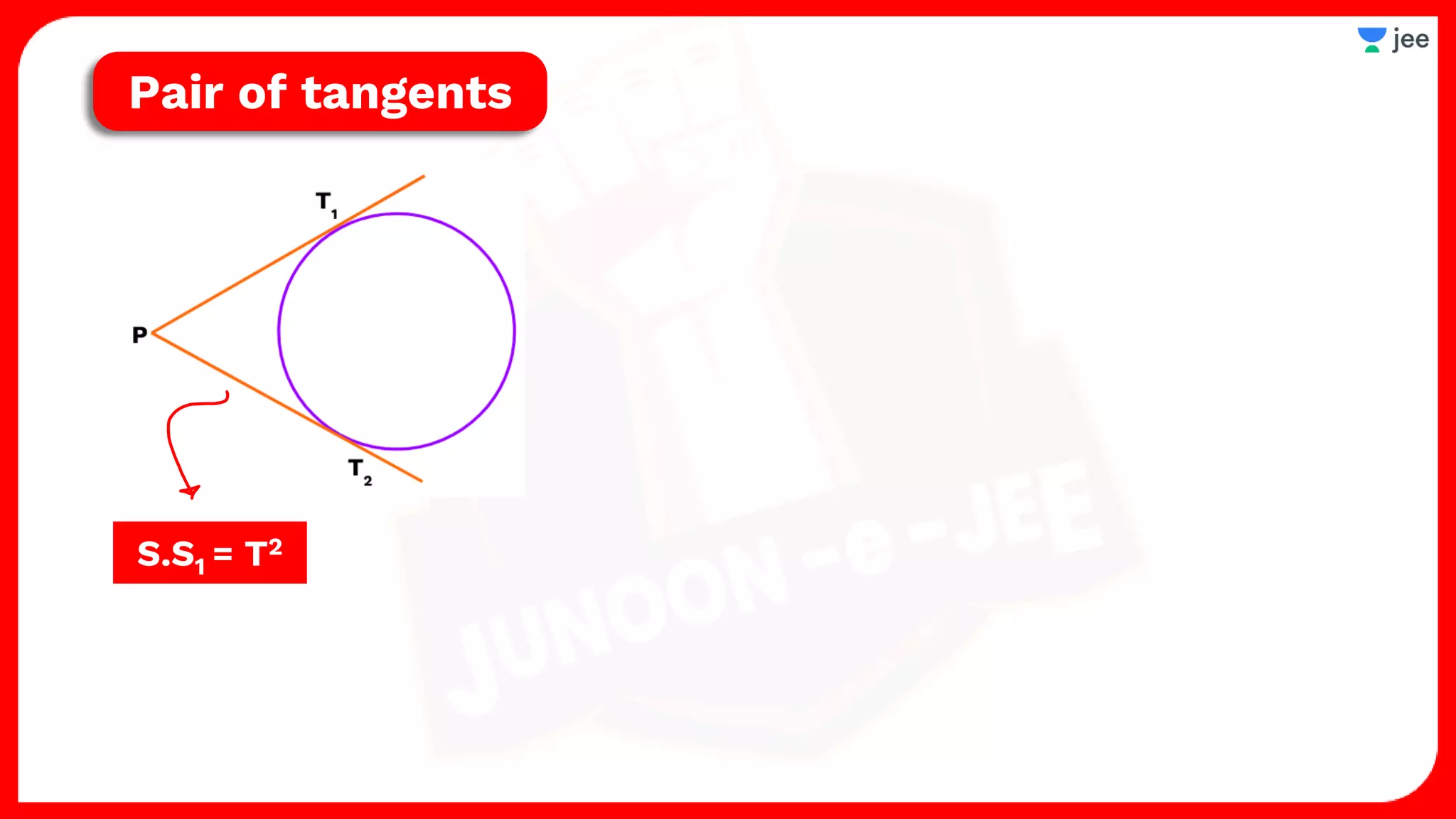 S.S1 = T2
Pair of tangents
 