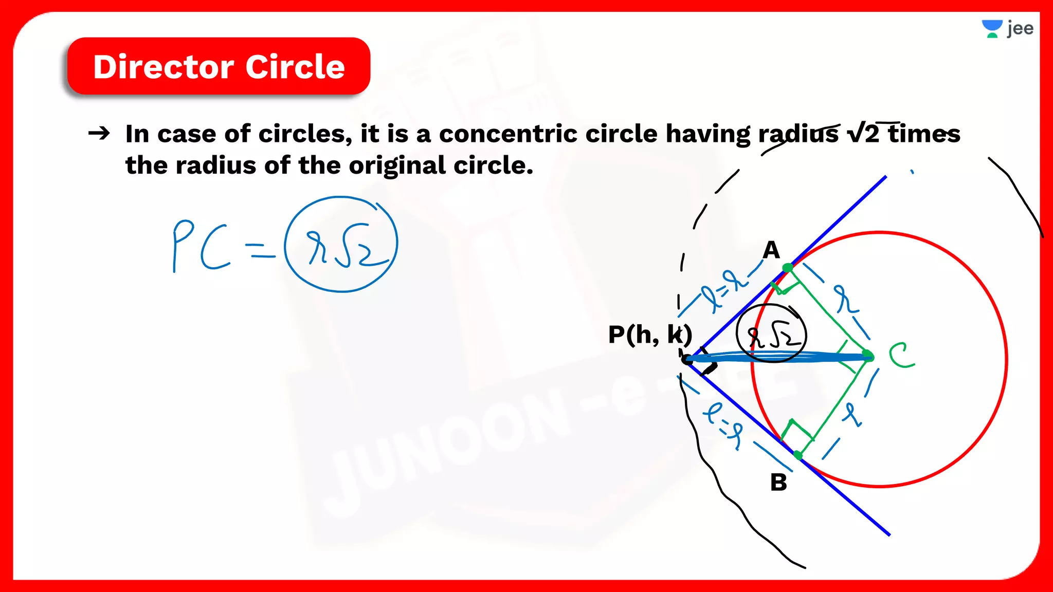 ➔ In case of circles, it is a concentric circle having radius √2 times
the radius of the original circle.
P(h, k)
B
A
Director Circle
 