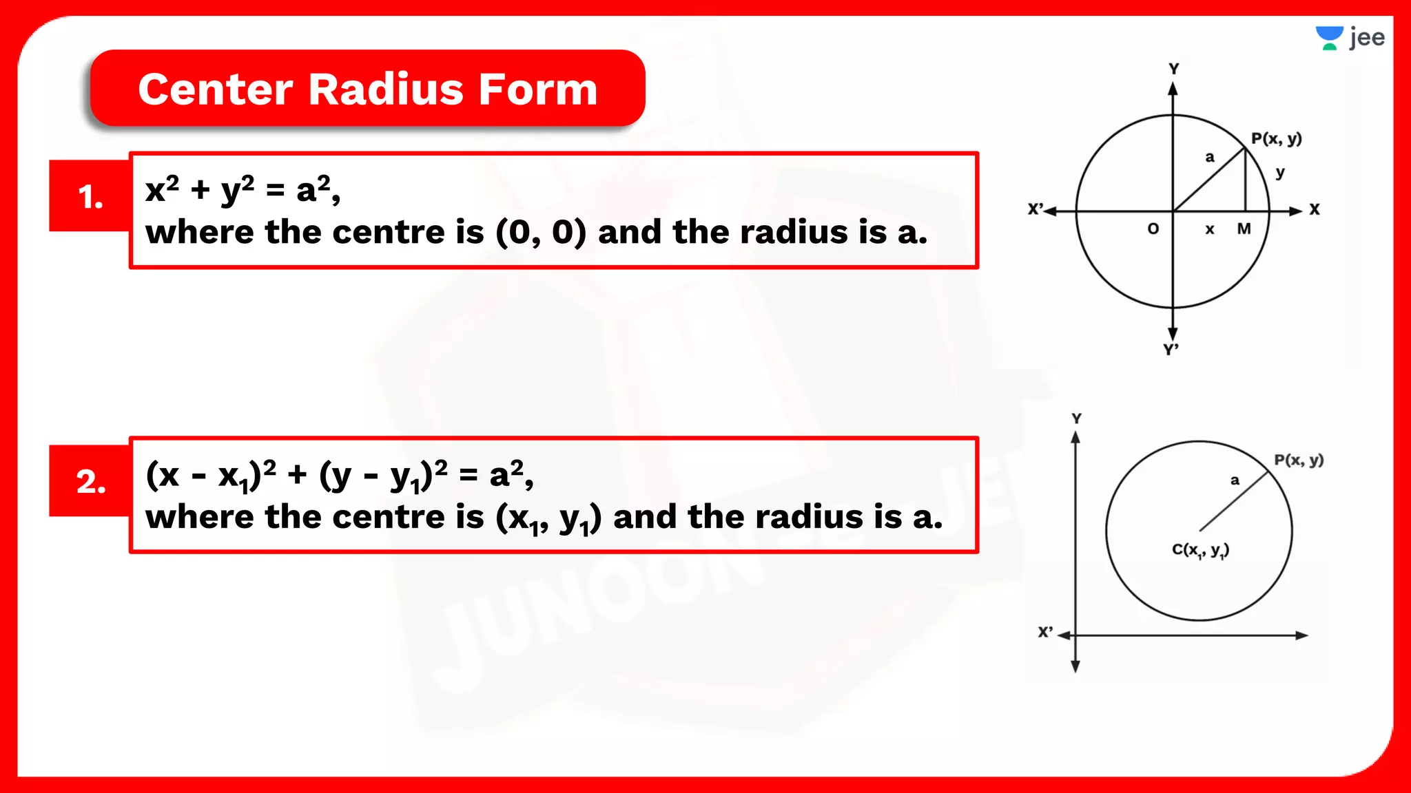 1. x2 + y2 = a2,
where the centre is (0, 0) and the radius is a.
Center Radius Form
2. (x - x1)2 + (y - y1)2 = a2,
where the centre is (x1, y1) and the radius is a.
 