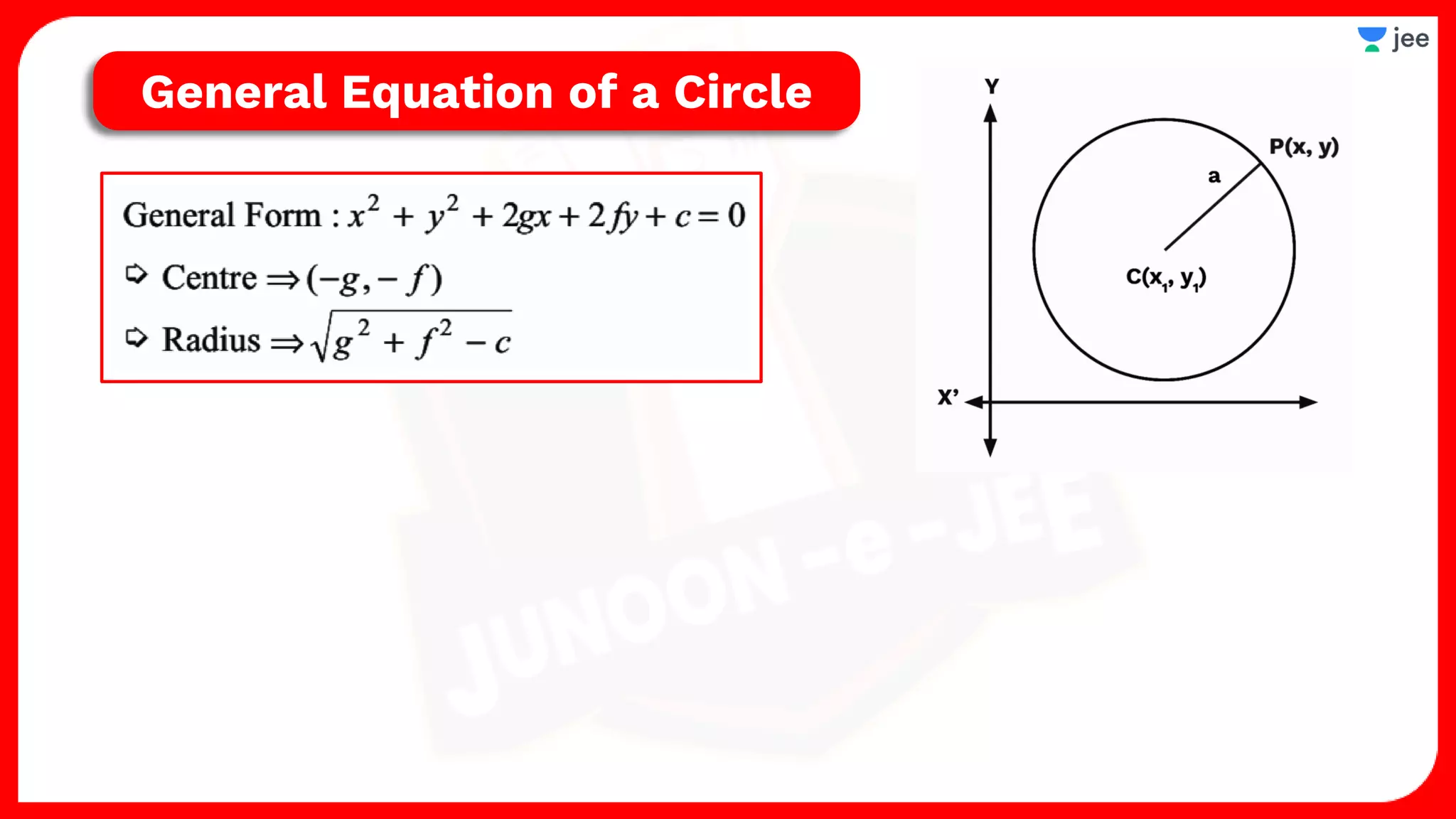 General Equation of a Circle
 