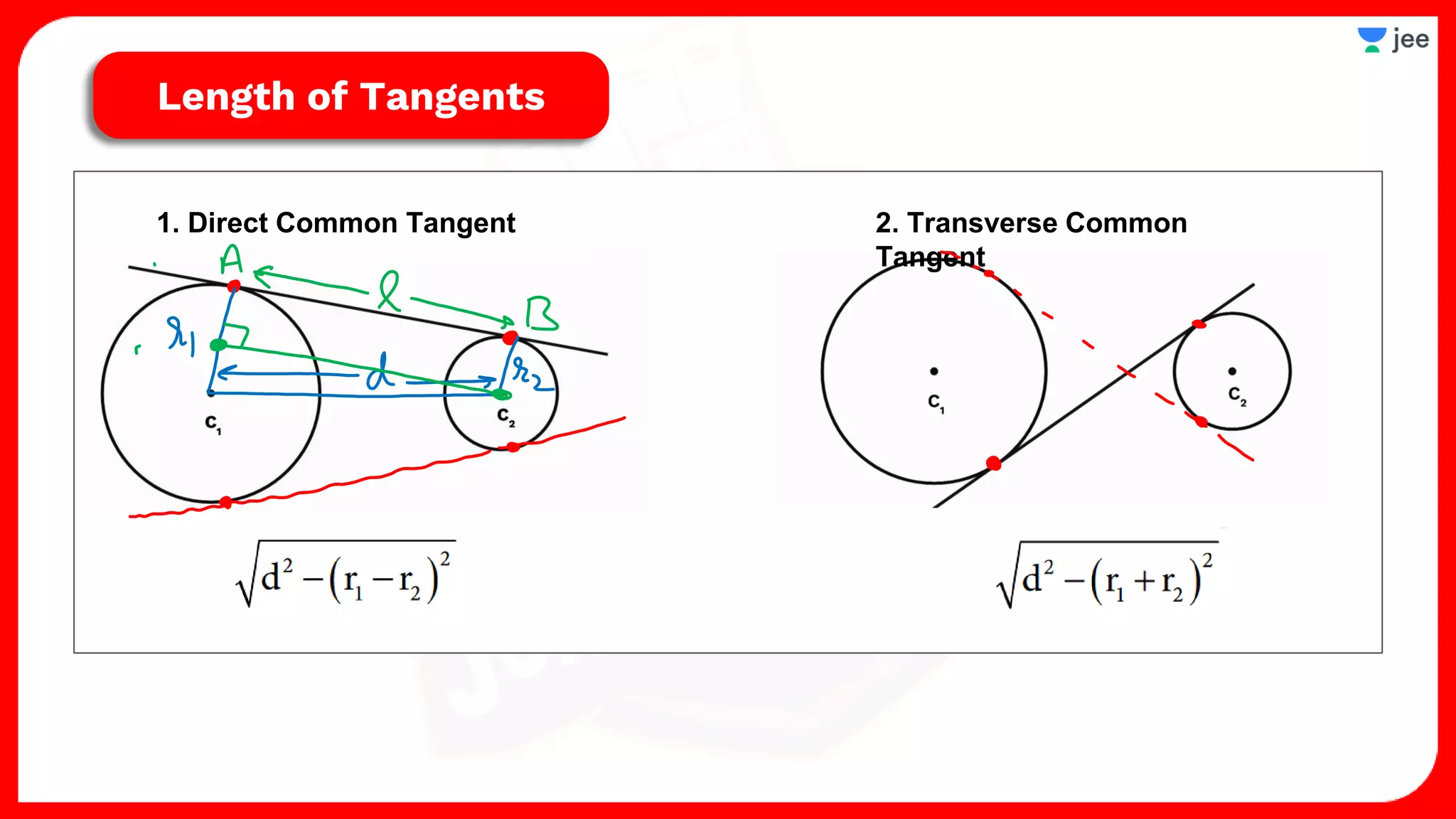 Length of Tangents
1. Direct Common Tangent 2. Transverse Common
Tangent
 