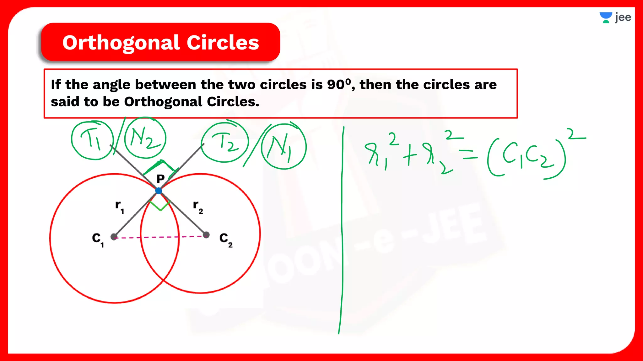 If the angle between the two circles is 900, then the circles are
said to be Orthogonal Circles.
Orthogonal Circles
 