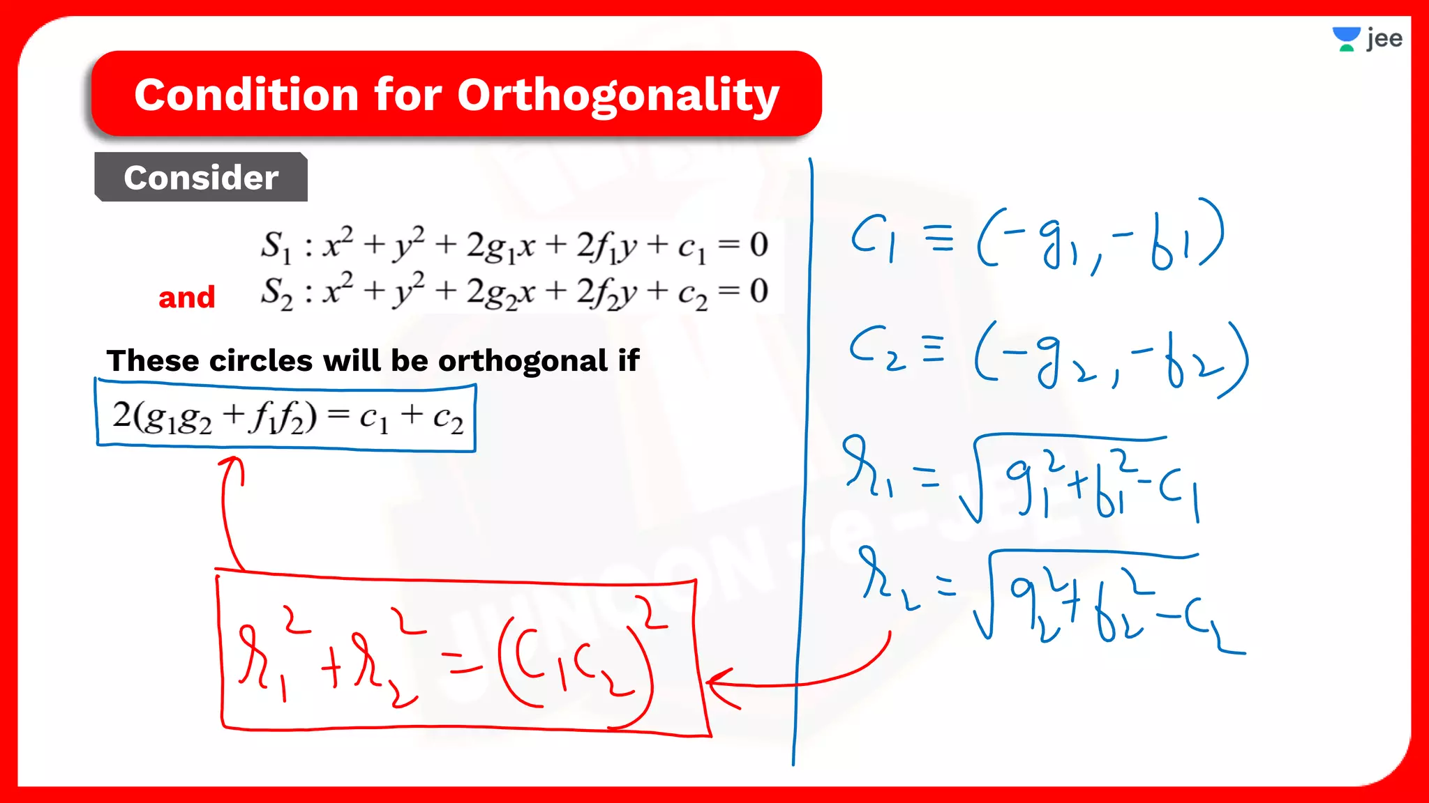 Consider
These circles will be orthogonal if
and
Condition for Orthogonality
 